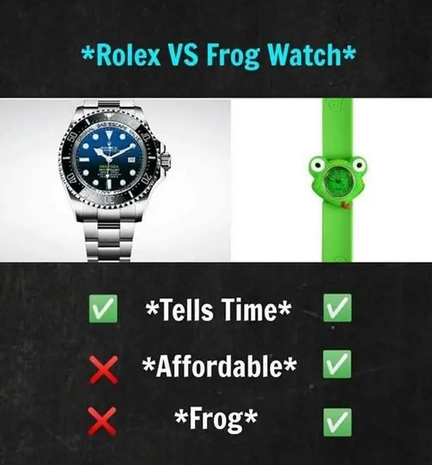 Tells Time: Rolex = Yes, Frog Watch = Yes
Affordable Rolex = No, Frog Watch = Yes
Frog: Rolex = No, Frog = Yes