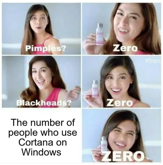 Number Of People Who Use Cortana on Windows: Zero