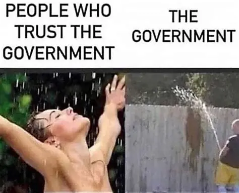 People who trust the government vs The actual government